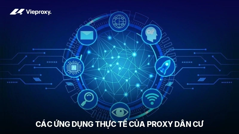 Các ứng dụng thực tế của proxy dân cư