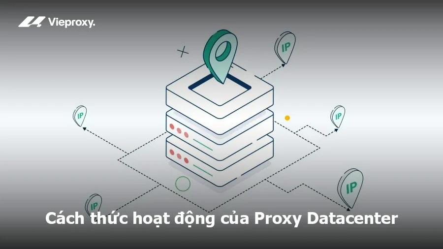Cách thức hoạt động của Proxy trung tâm dữ liệu (Datacenter Proxy)