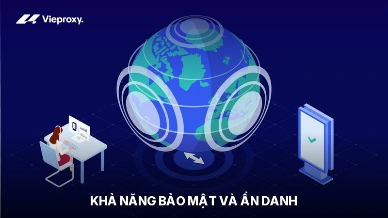 Khả năng bảo mật và ẩn danh