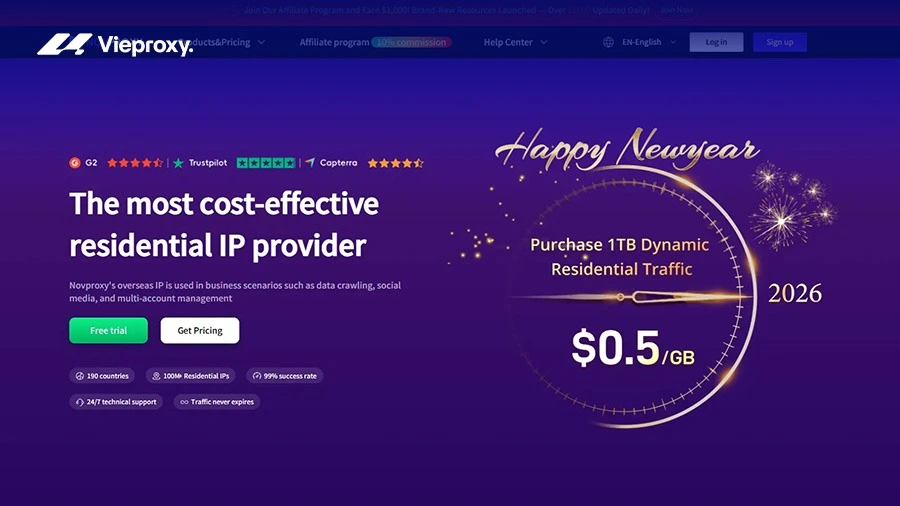 Giao diện novproxy