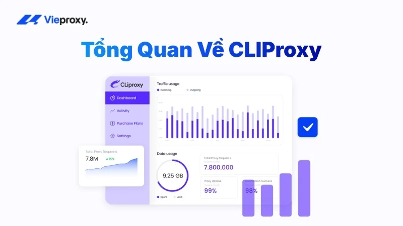 Tổng Quan Về CliProxy