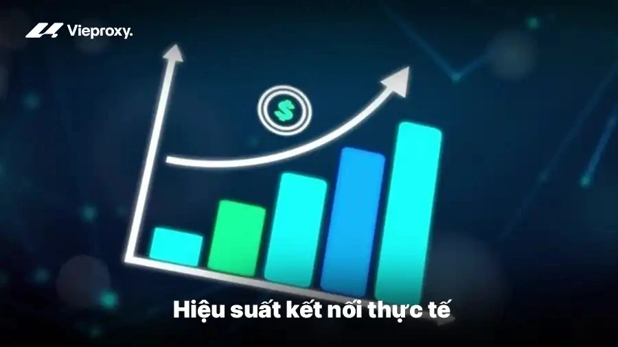 Hiệu suất kết nối thực tế