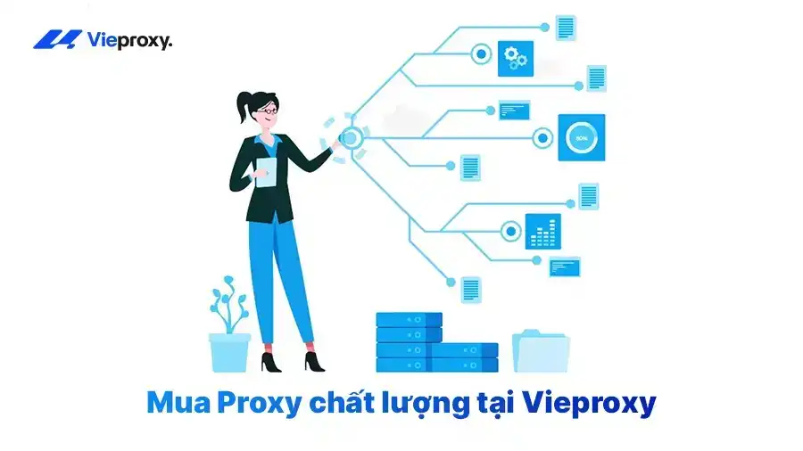 Mua Proxy chất lượng tại Vieproxy
