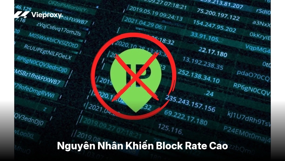 Nguyên Nhân Khiến Block Rate Cao