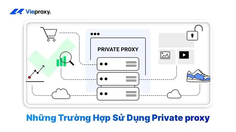 Những Trường Hợp Sử Dụng Private proxy