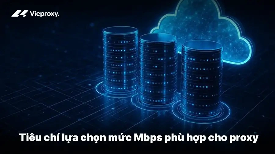 Tiêu chí lựa chọn mức Mbps phù hợp cho proxy