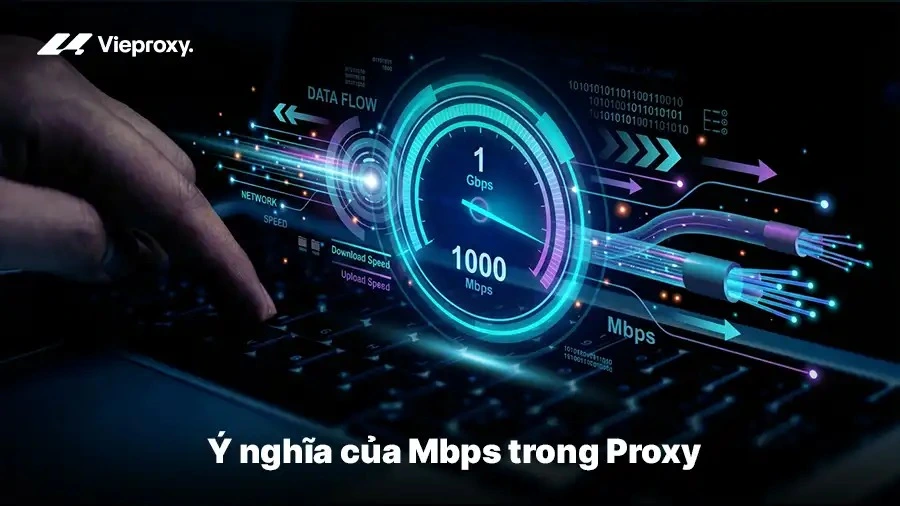 Ý nghĩa của Mbps trong Proxy