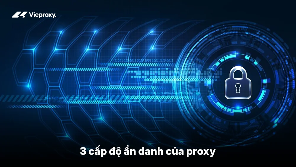 3 cấp độ ẩn danh của proxy