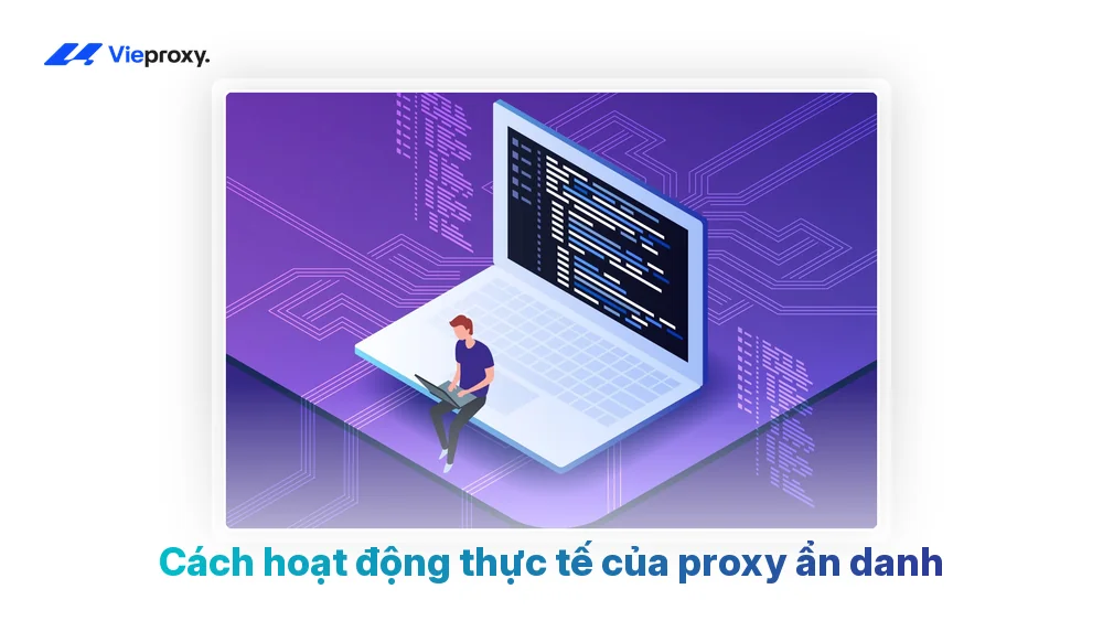 Cách hoạt động thực tế của proxy ẩn danh