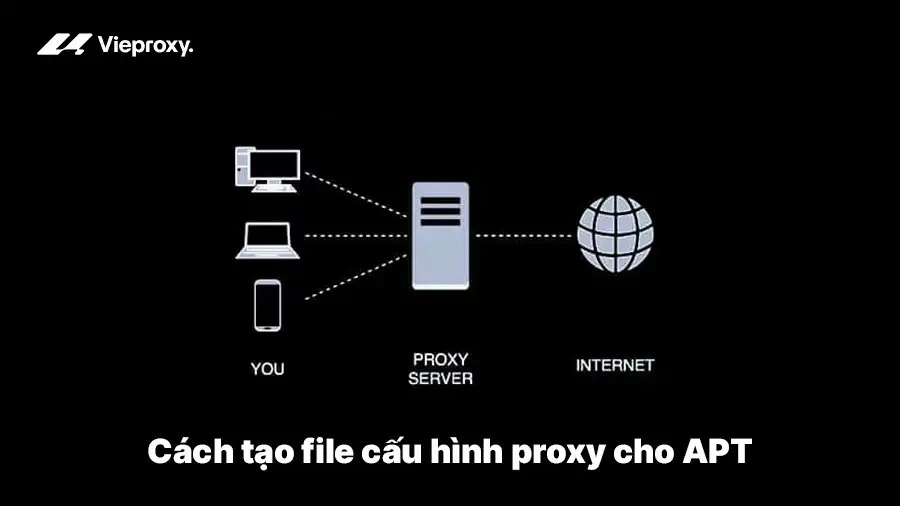 Cách tạo file cấu hình proxy cho APT