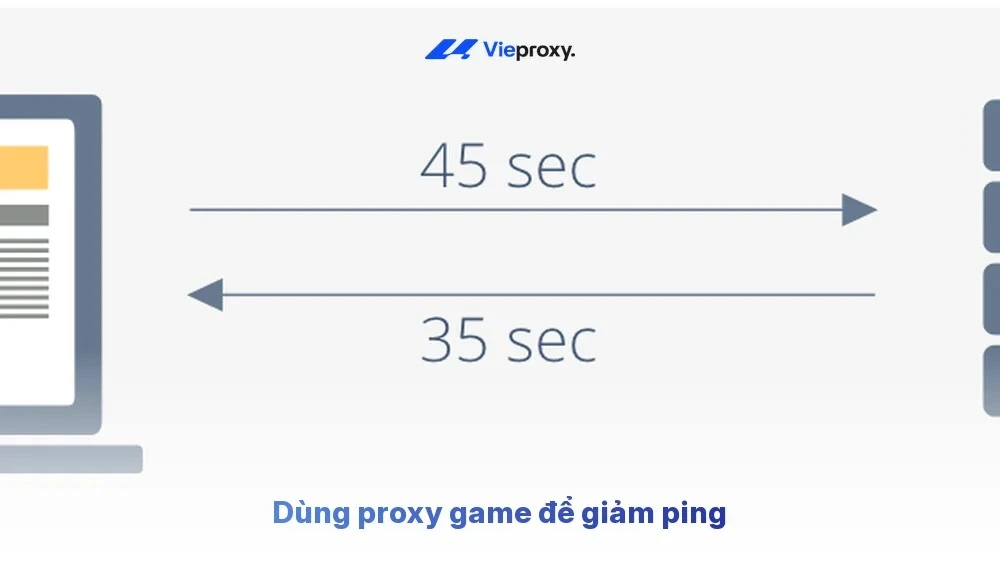 Dùng proxy game để giảm ping