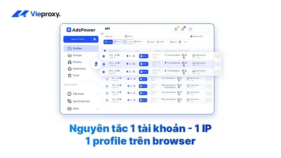 Nguyên tắc 1 tài khoản - 1 IP - 1 profile trên browser