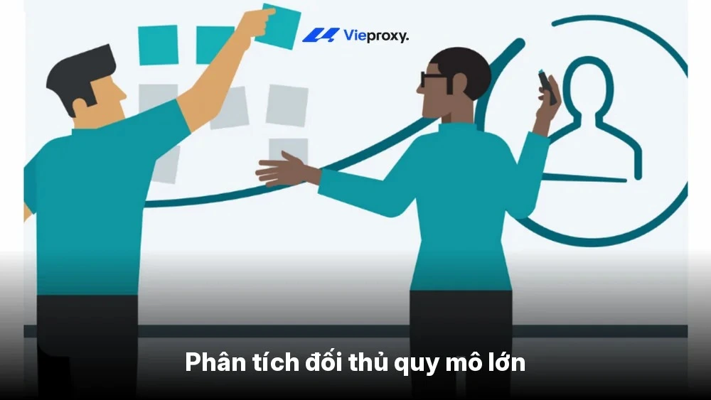 Phân tích đối thủ quy mô lớn