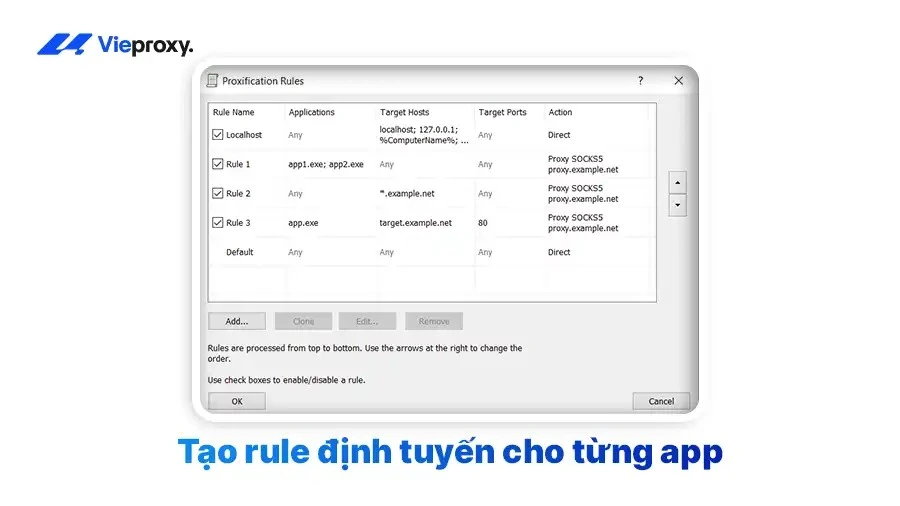 Tạo rule định tuyến cho từng app