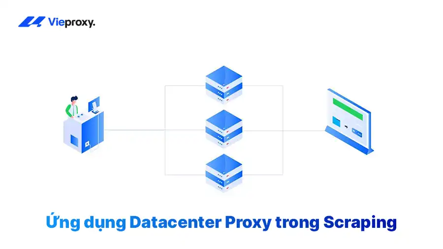 Ứng dụng Datacenter Proxy trong Scraping