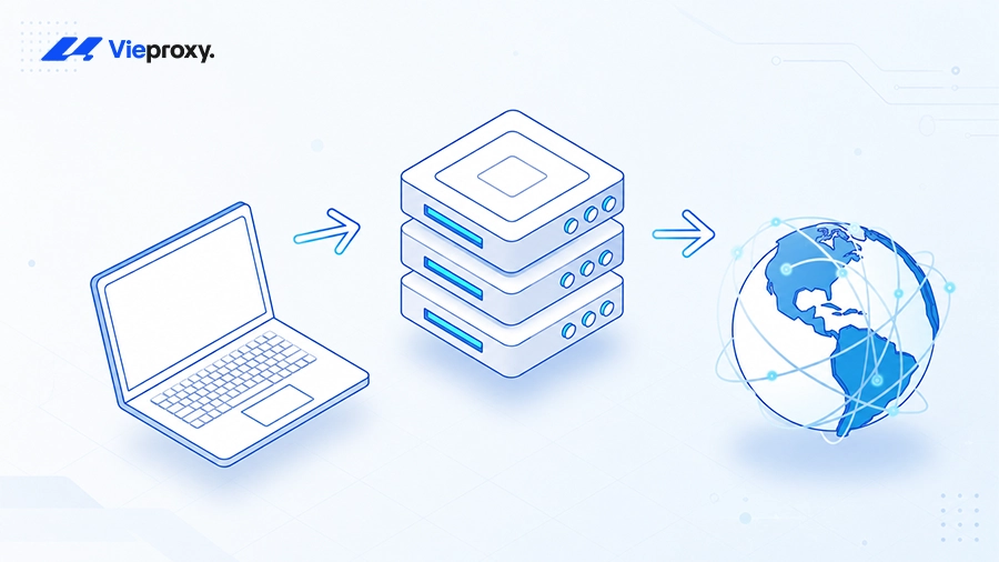 Giảm Độ Trễ Bằng CDN Và Edge Server
