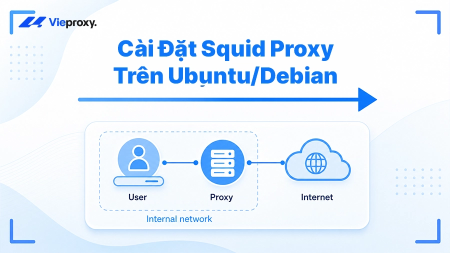 Cài Đặt Squid Proxy Trên Ubuntu/Debian
