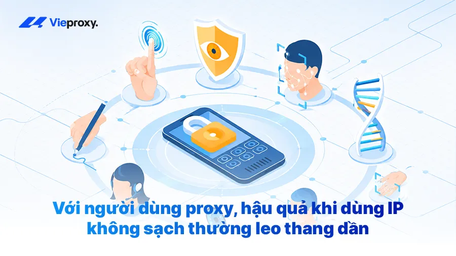 Với người dùng proxy, hậu quả khi dùng IP không sạch thường leo thang dần.